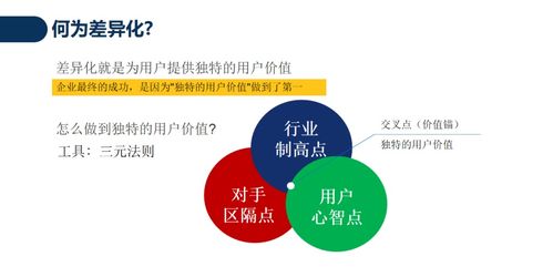 湿腾郑州活动精华 生物科技领域技术咨询的商机洞察